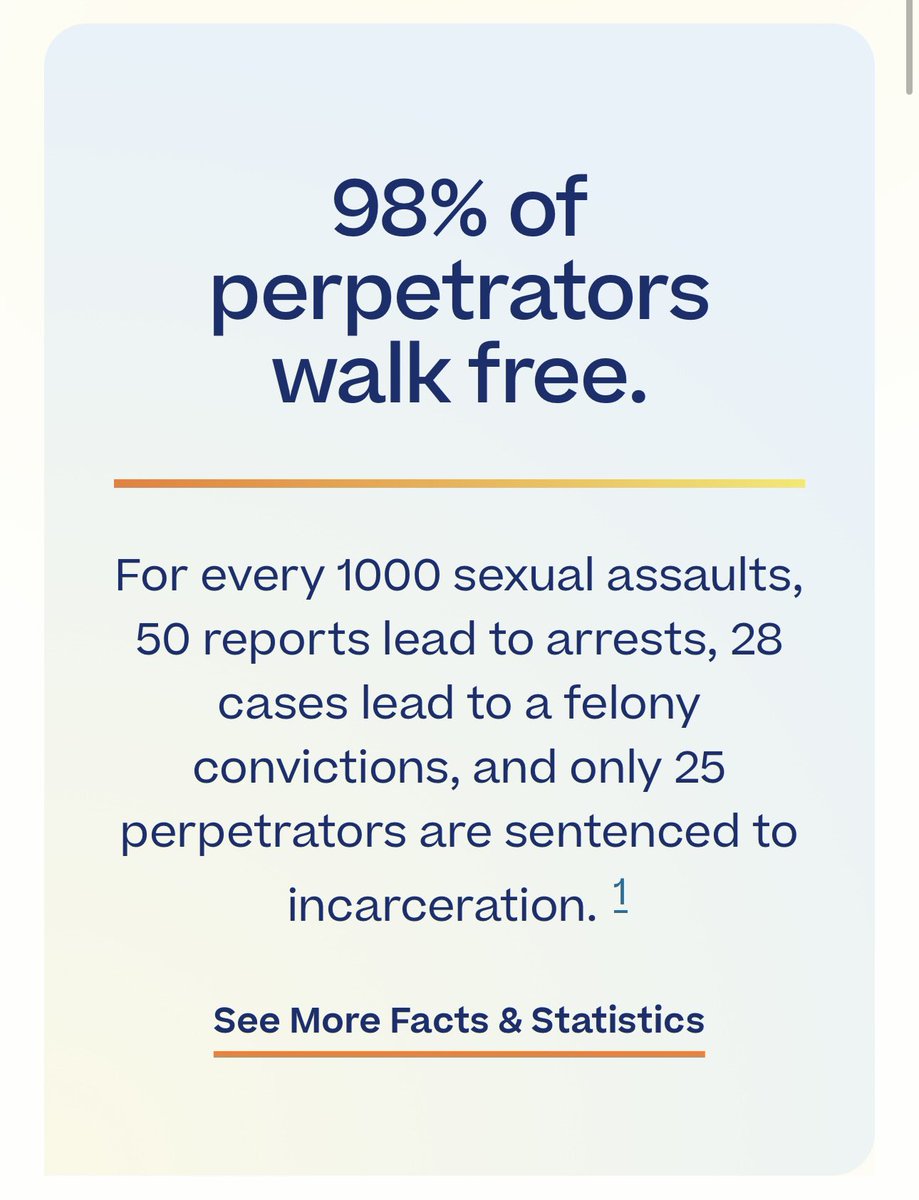 “Why don’t sexual assault victims just report their assault to the police if it really happened?”

If this is a question you don’t understand the answer to, please educate yourself so that you can better understand survivors of sexual assault. Unfortunately, it’s almost
