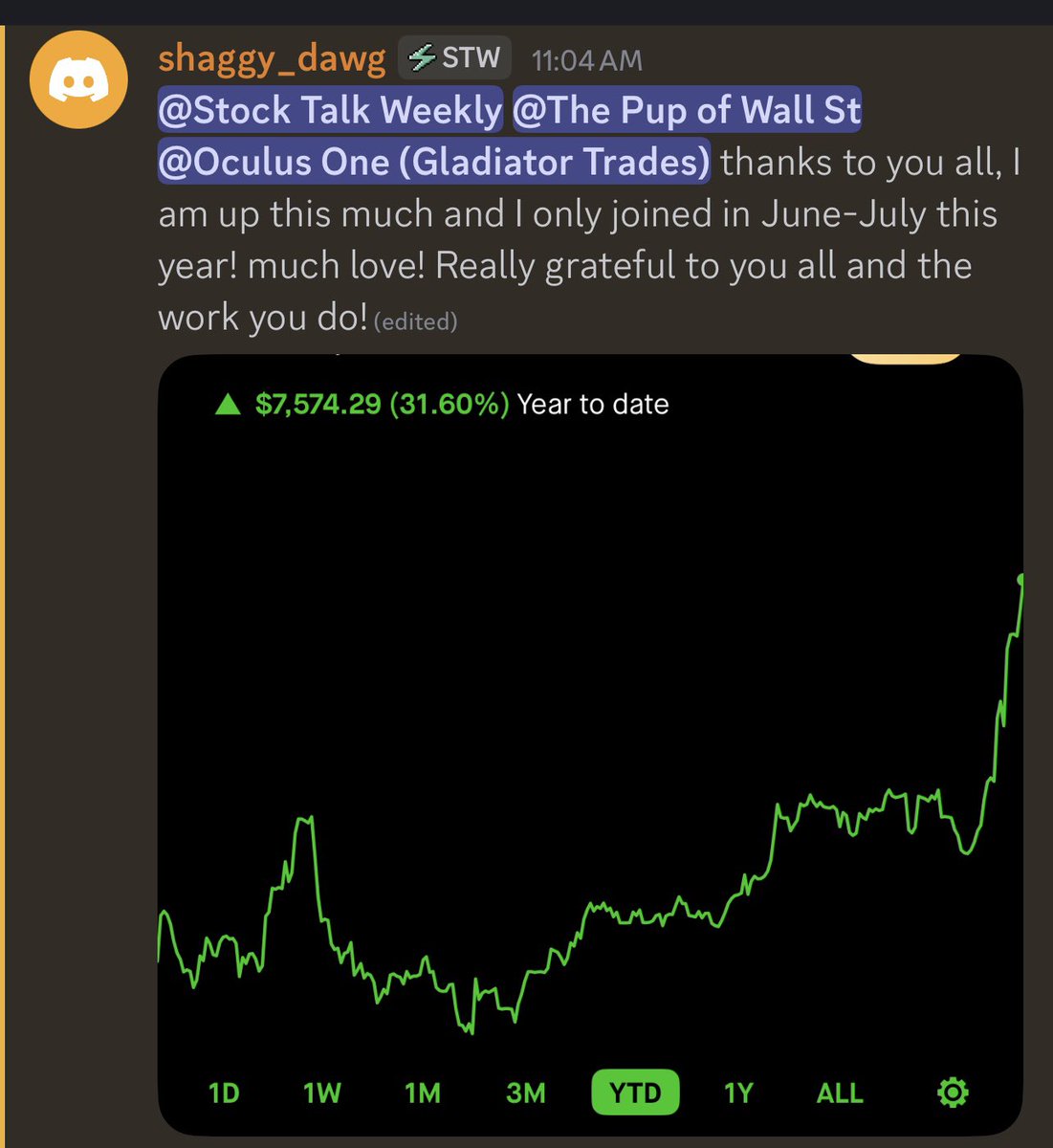 Stock Talk tweet media