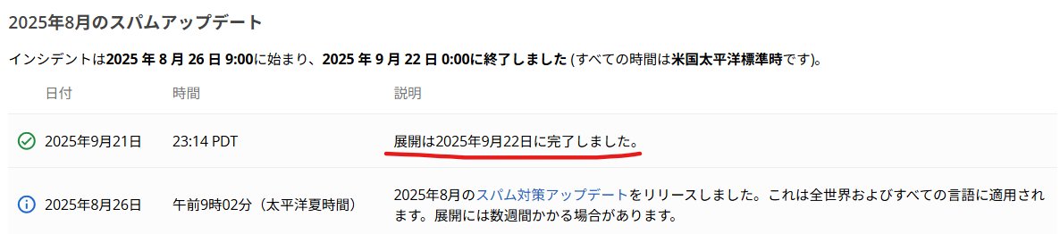 seolabo85's tweet image. 昨日未明(2025年9月23日)、スパムアップデートの展開が完了したことをGoogle公式に言及。※日本時間
status.search.google.com/incidents/a7Aa…
具体的には、2025年8月27日から展開されたスパムアップデートが27日後の9月23日に完全に展開完了した。…
