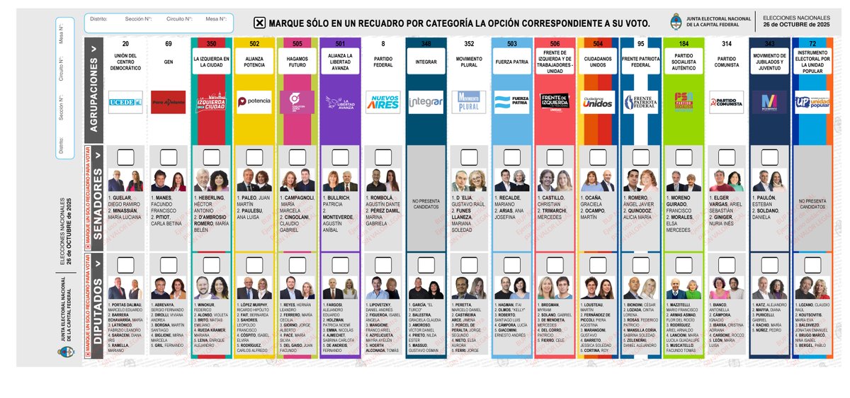 🧵Elecciones 26O 🗳Las boletas únicas de papel por distrito. Abro hilo

📍CABA