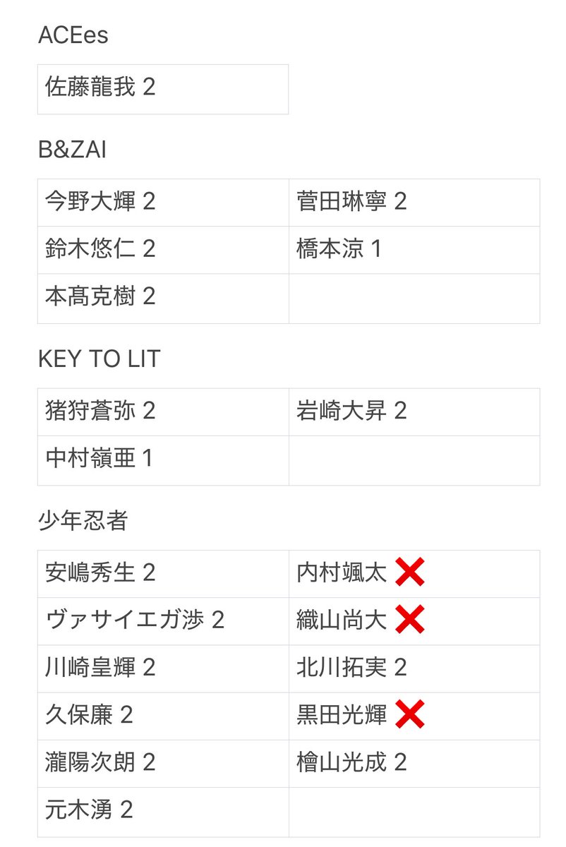 ねねち·͜·ᰔᩚ tweet media