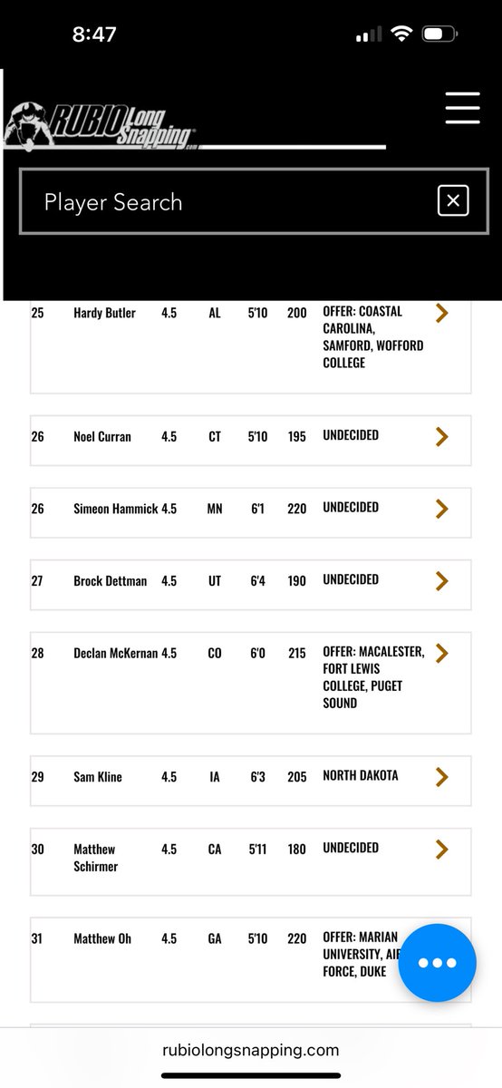 After a great virtual ranking with <a href="/TheChrisRubio/">Rubio Long Snapping®</a>, I am blessed to become a 4.5 ⭐️ long snapper ranked 26th in the US and #1 in Connecticut. Thank you to Coach Rubio, Bob Decker, my family, and all those who have helped me to get there. 

<a href="/BobDecker49/">Bob Decker</a> <a href="/CoachJustin10/">Justin Thomas</a> <a href="/PFNEBruno/">Bruno Perlicki</a>