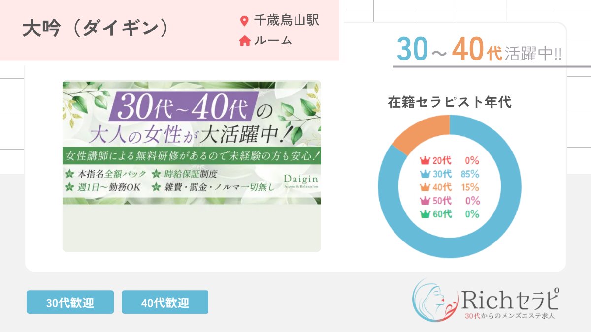 【Richセラピ求人】 広報 (@rich_therapi) on Twitter photo 30代からのメンズエステ求人
Richセラピ掲載店紹介
__________🩵
✦大吟(ダイギン)
📌千歳烏山駅
<a href="/AromaDaigin/">大吟【daigin】Aroma&Relaxation</a>
30代・40代の大人の女性を大募集!
セラピストの方が居心地良く安心して働ける環境◎
研修制度ありで未経験でも安心♪
▽詳細
richjob.jp/salon/5805/ 30代からのメンズエステ求人
Richセラピ掲載店紹介
__________🩵
✦大吟(ダイギン)
📌千歳烏山駅
<a href="/AromaDaigin/">大吟【daigin】Aroma&Relaxation</a>
30代・40代の大人の女性を大募集!
セラピストの方が居心地良く安心して働ける環境◎
研修制度ありで未経験でも安心♪
▽詳細
richjob.jp/salon/5805/