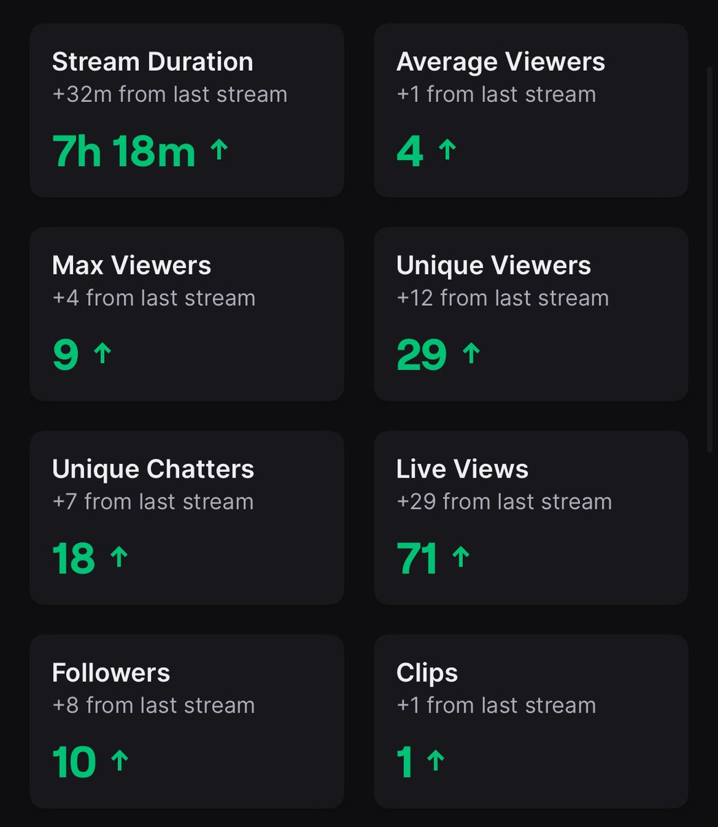 Chappy57. 💫 tweet media