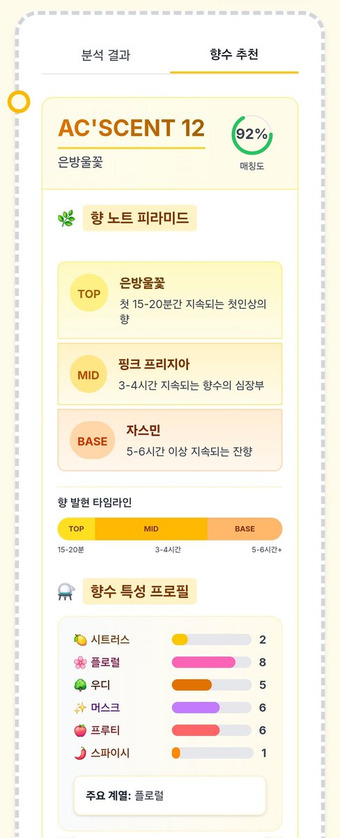 💉솜작 tweet media