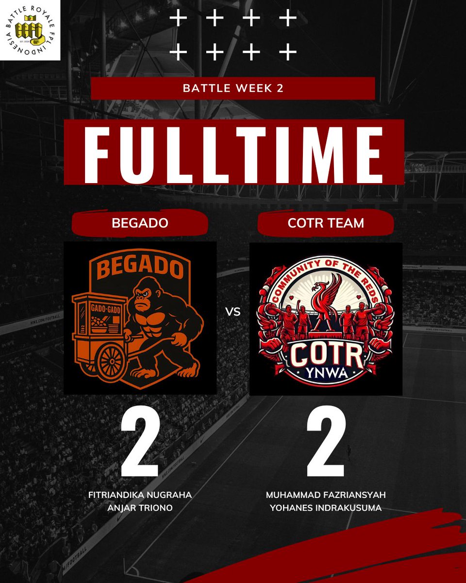 Hasil berakhir imbang. Masih banyak yang perlu diperbaiki terutama penyelesaian akhir. Maju dan bangkit tim. 🔥💪⚔️
Pertandingan yang seru <a href="/BegadoOfficial/">BeGado!</a>.  Terima kasih atas sambutannya. 🙌👋