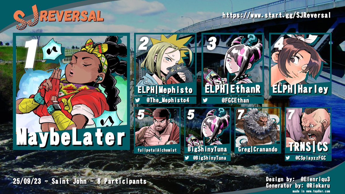Results from tonight's SJ Reversal!

Thanks for coming out!

Get signed up for next week:
start.gg/SJReversal