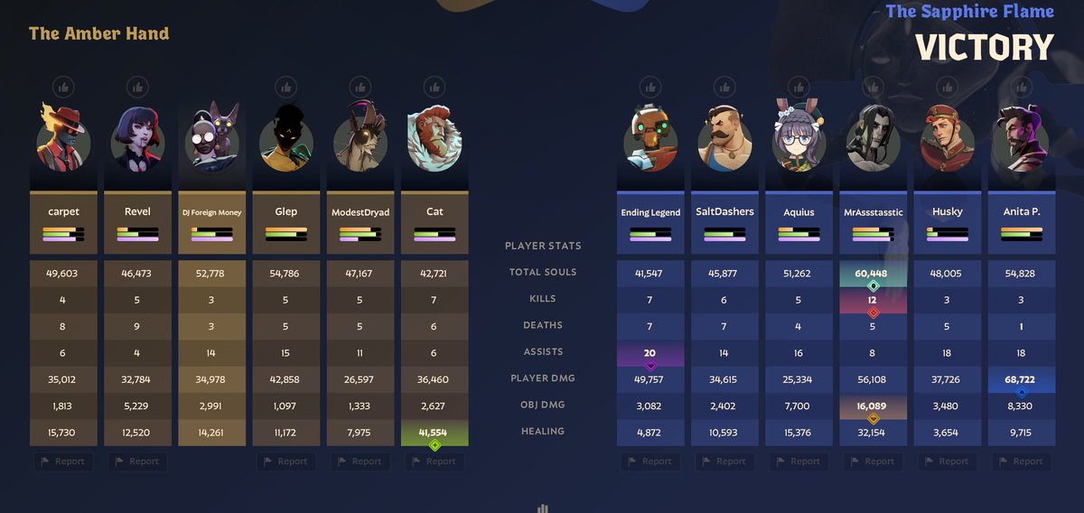 Previously, On Deadlock: This game