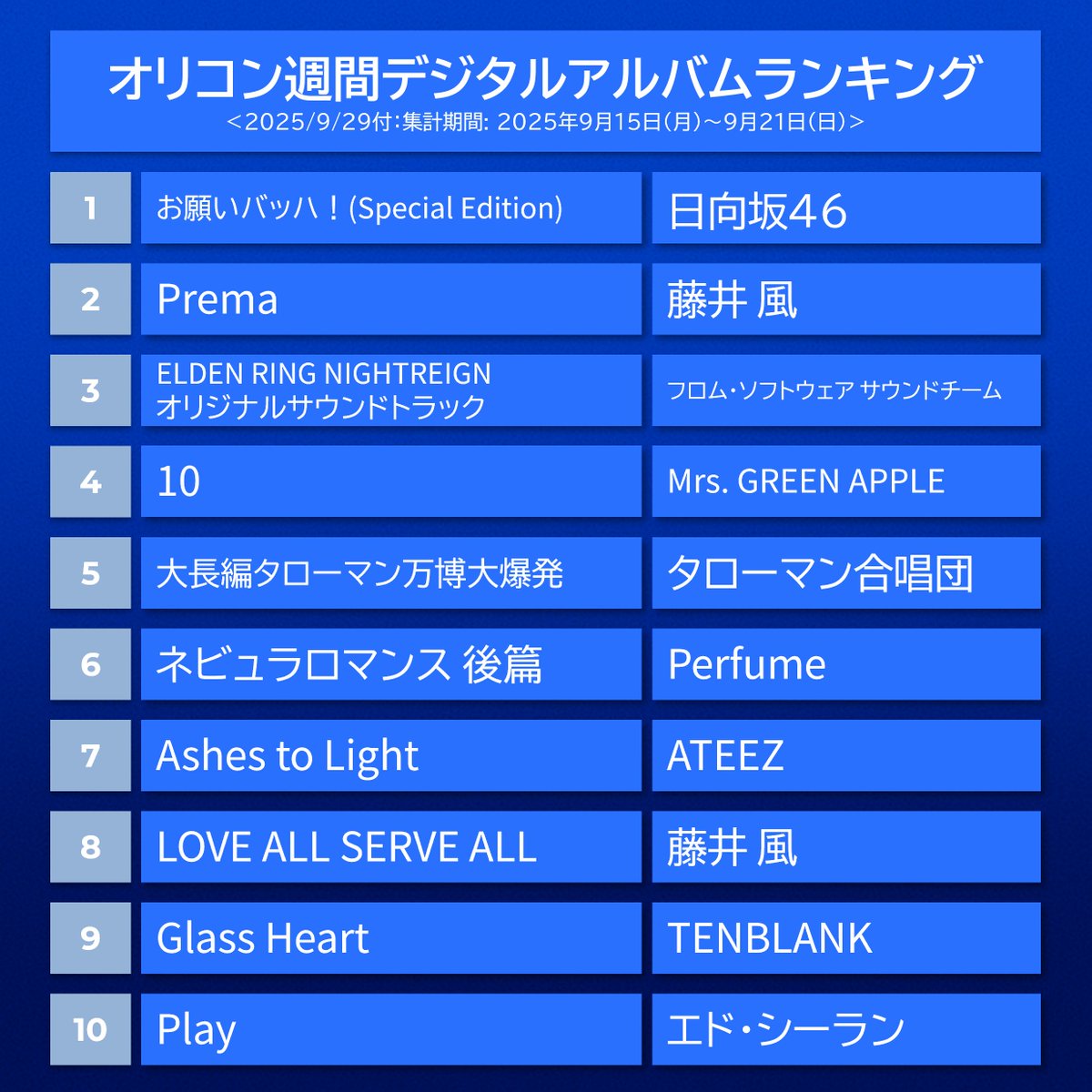 激レア企画　当選品　Perfume マウス ヒーローズパフューム・オブ・バクマツ 坂本龍馬の香水