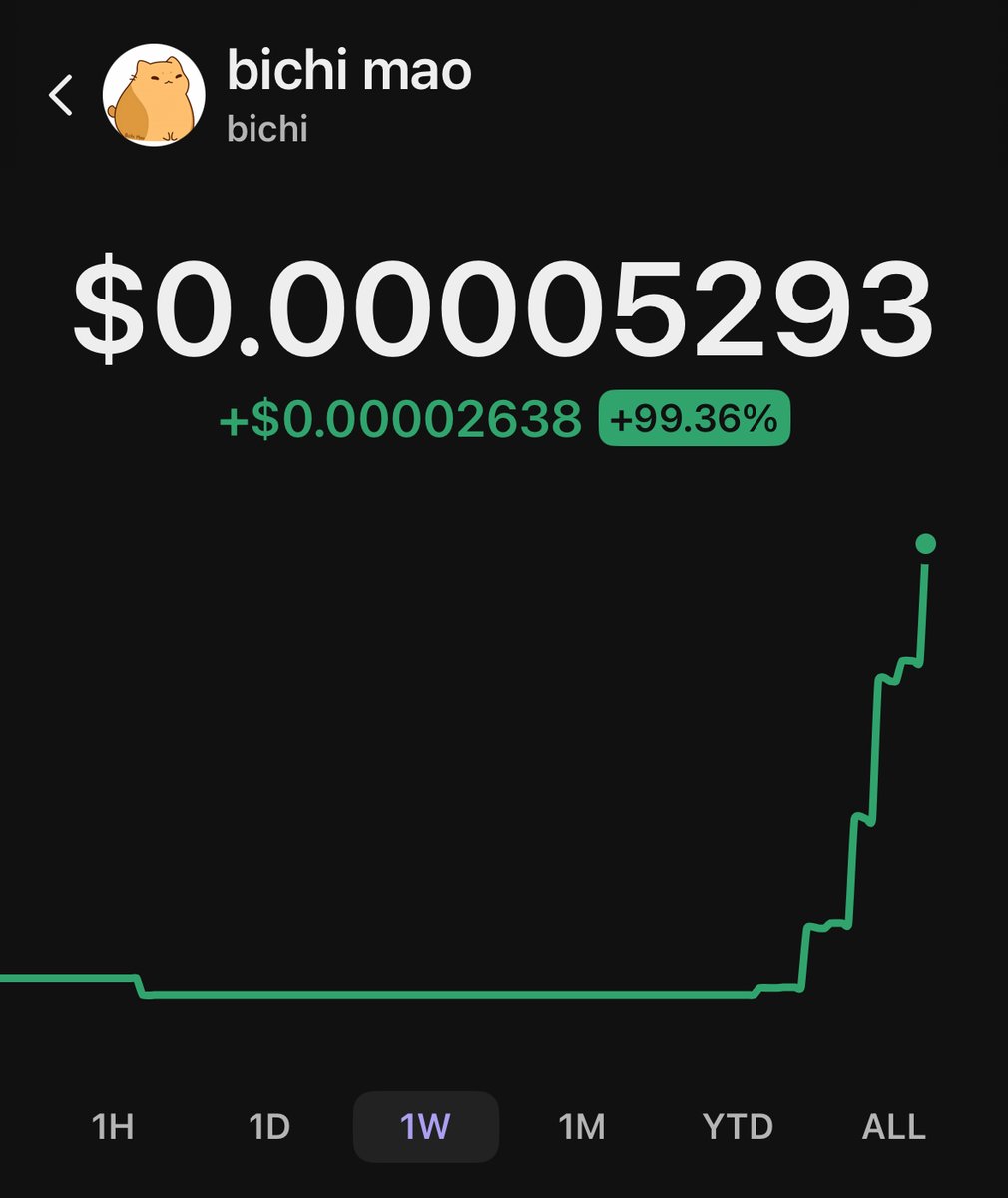 Great work today, Bichi gang! And welcome to all the new Bichis!

In celebration, tomorrow we're kicking off another giveaway. Turn notis on and like this post if you're ready to win 1M $bichi 😼

#SolanaGiveaway #PhantomWallet #BichiBillions