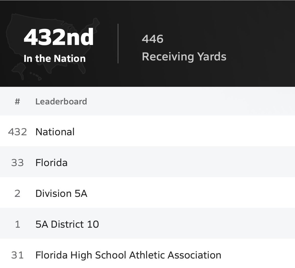 Steven Leon Carter Jr tweet media