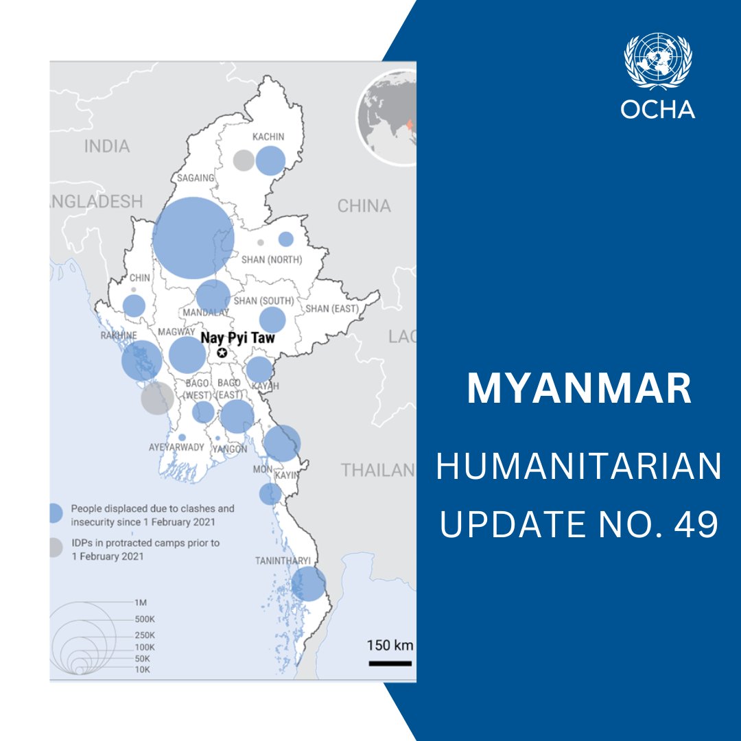 📢Latest #Myanmar Humanitarian Update
🆘Conflict continues to cause civilian casualties &amp; displacement
📚Schools affected, students &amp; teachers impacted by the violence
📈2025 Response Plan severely under-funded, with only 12% received
Read full report: reliefweb.int/report/myanmar…