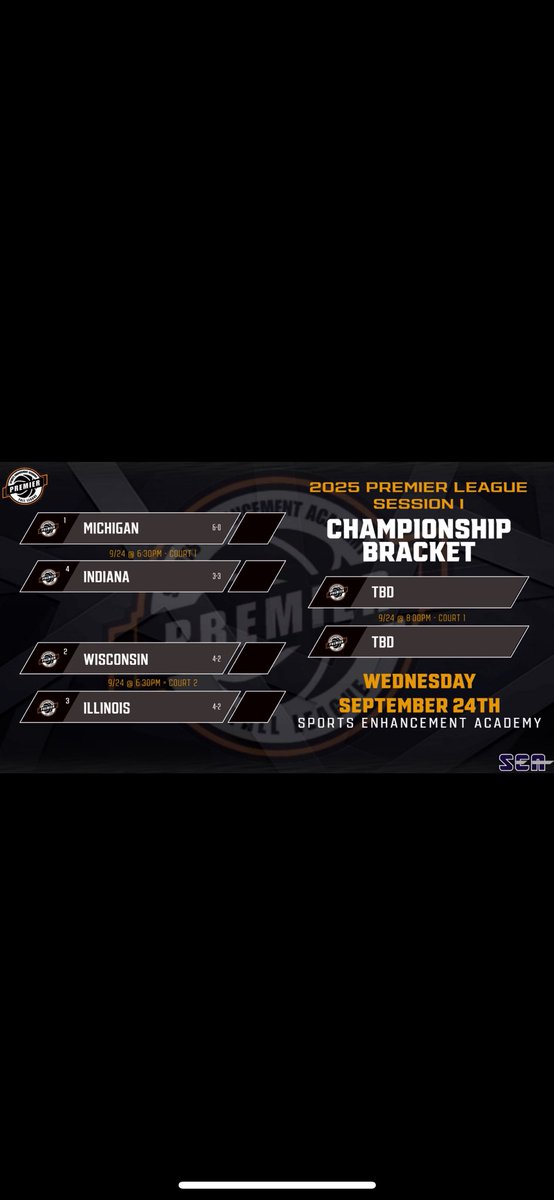 Let’s go Indiana! See ya tomorrow for my first championship game at 6:30pm, court 1! 🏆 <a href="/WisBBYearbook/">Mark Miller</a> <a href="/_melowilliams/">Melo</a> <a href="/Gibbs_Dan_/">Dan Gibbs</a> <a href="/SEAFacilities/">SEA Facilities</a> <a href="/FallPremier/">Premier Fall League</a> <a href="/WiscoAcademy/">Wisconsin Academy</a> <a href="/UWWCoachWicks/">Jarod Wichser</a> <a href="/MovementHoopsBB/">Movement Hoops</a>