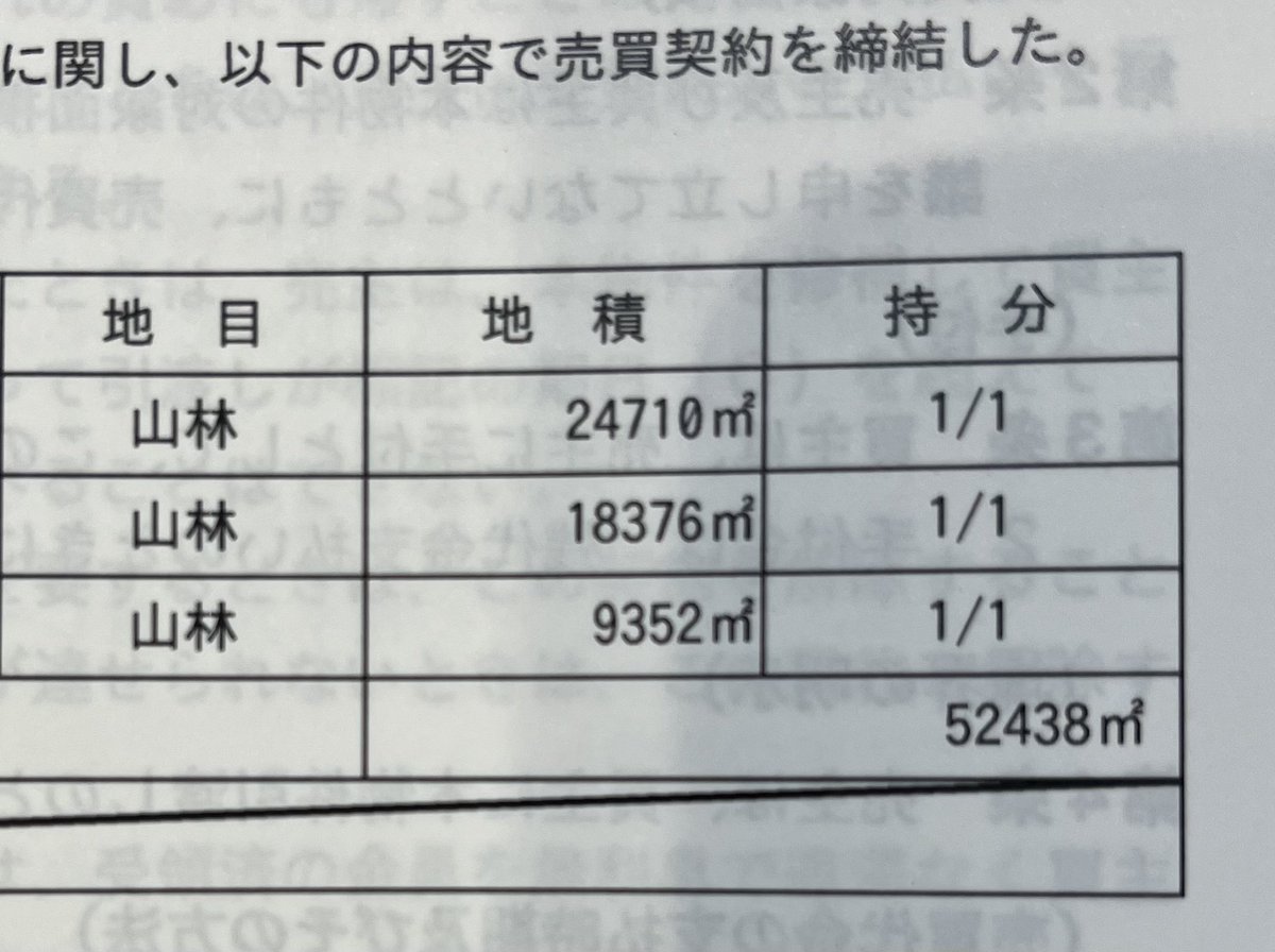 1.5万坪はデカすぎる、、