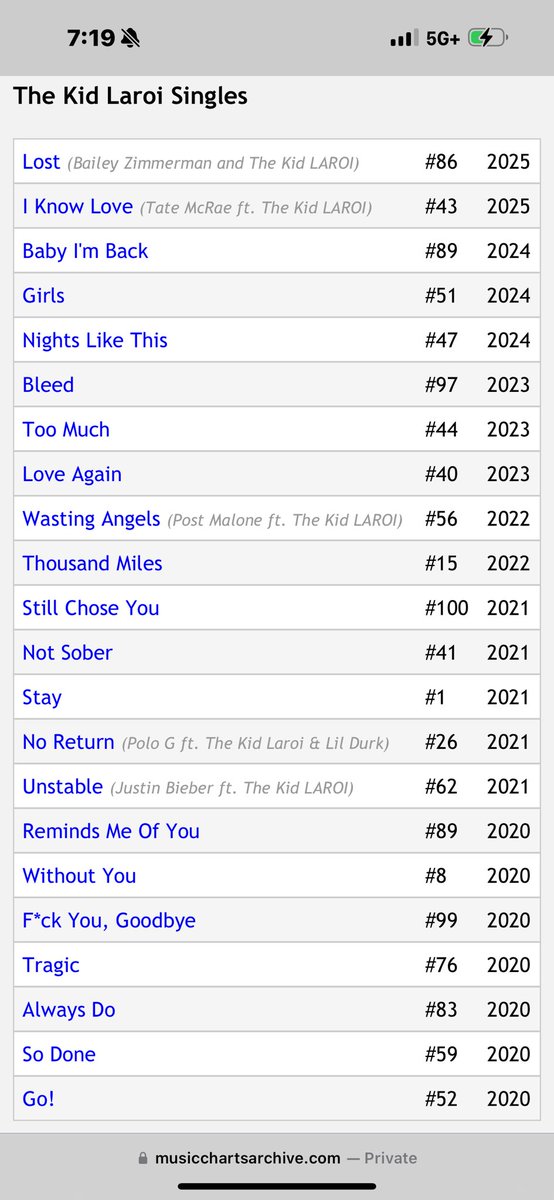 green fn tweet media