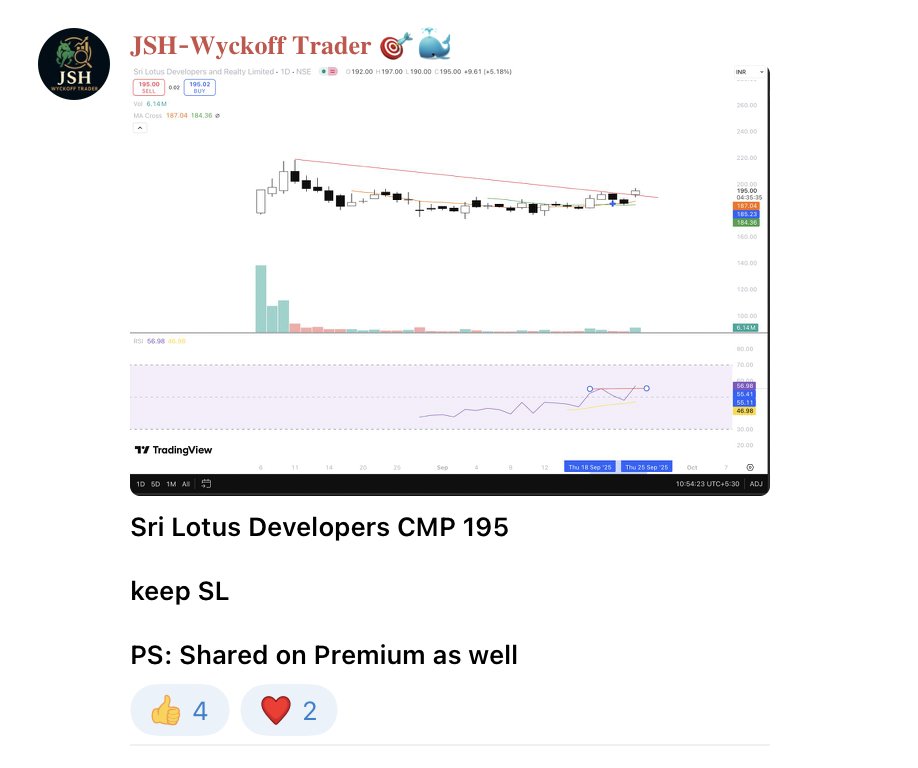 Niteish_14's tweet image. #LotusDEV 🔥🚀