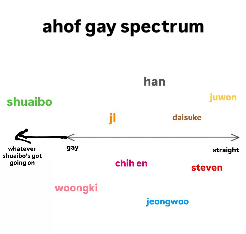 i do not take constructive criticism