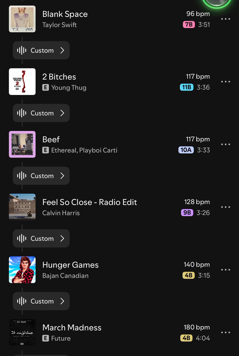 Insane six track run