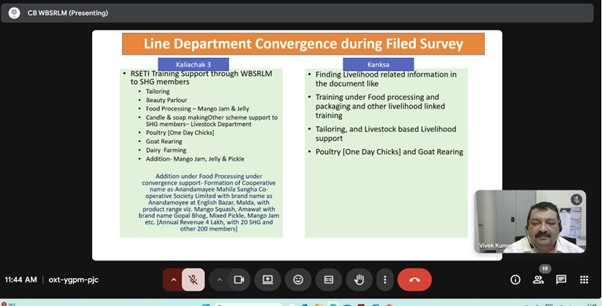 nimsmeeconnect's tweet image. #SVEP #MSMEDevelopment #RuralEntrepreneurship #DPRApproval #WestBengal #niMSME #GrassrootsEmpowerment #DigitalEmpowerment