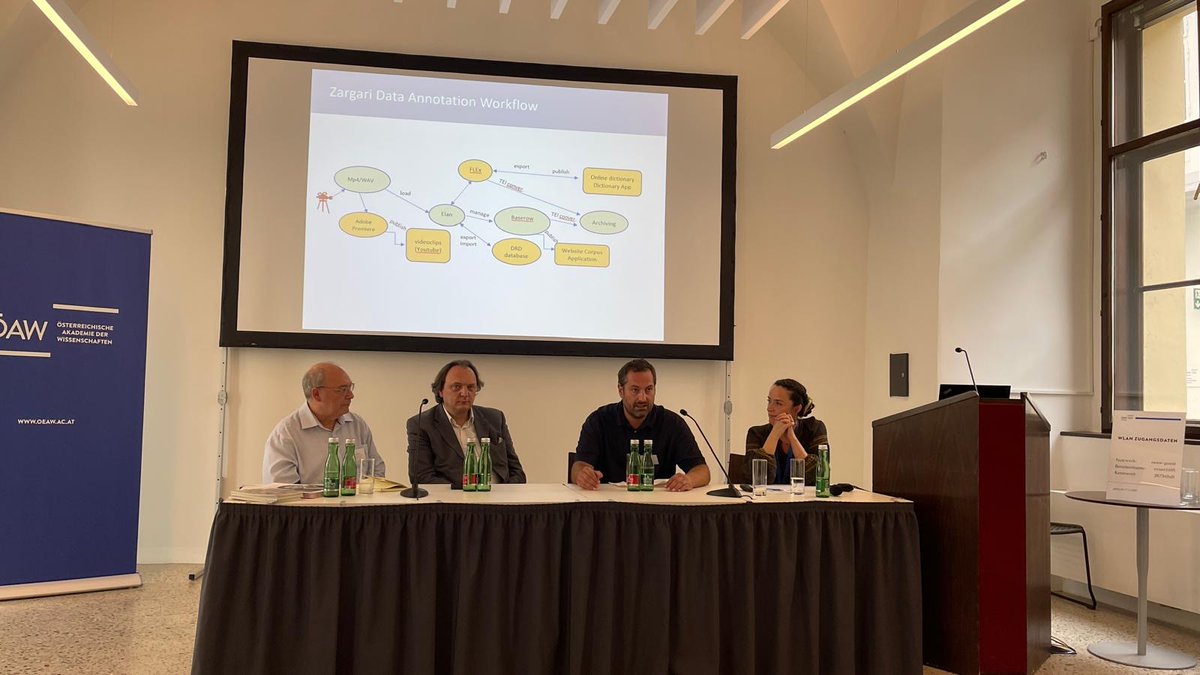 Yaron Matras (@yaronmatras) on Twitter photo At the 16th Int'l Conference on Romani Linguistics we introduce the Romani Language Database and the Domari website At the 16th Int'l Conference on Romani Linguistics we introduce the Romani Language Database and the Domari website