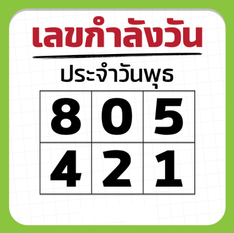 wanthn61859's tweet photo. เลขกำลังวันพุธ
🇱🇦แนวทางหวยลาวพัฒนา 24/9/68

🌈 4 ตัวบาทละ 4,000
🍀 พิกัด :  https://t.co/WrCjUFBAHW

#หวยงวดนี้ #หวยรัฐบาล #หวยรัฐบาลไทย #หวยไทย #หวยลาวพัฒนา https://t.co/UUdEpPgAov