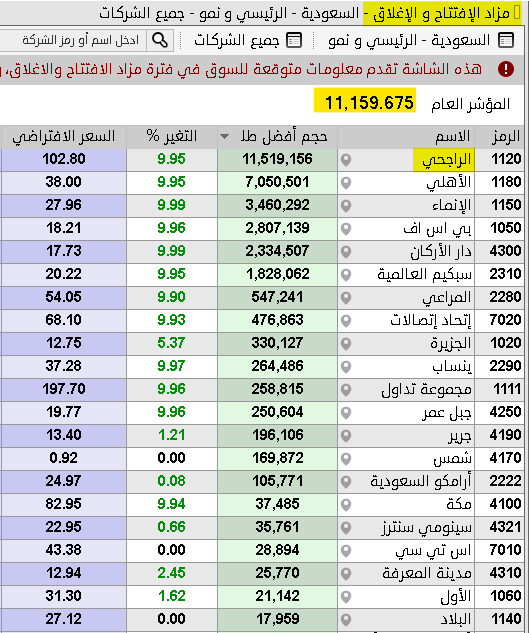 THE WOLF OF TASI ™ tweet media