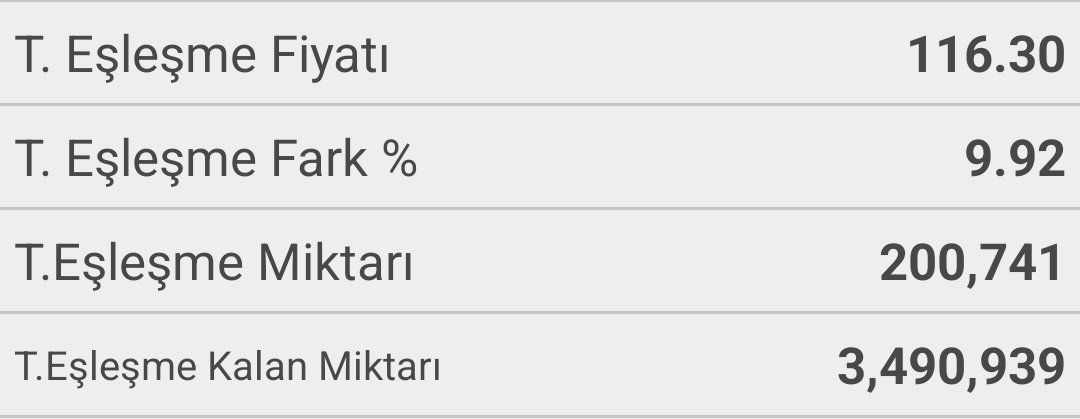 #DOFRB 

Günaydın dostlarım. 

Tavan açti.

#teorik eslesme fiyatı: 116.30
👀