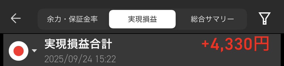本日のデイトレ

今日の寄り付きは古河には入らないと決めてウォッチ

TOWAの上げにビビりながら、少しずつ利確
もう少し、強気になりたかったが、ここのところ連敗なので…

その後、デーセクや古河でチキン利確繰り返し、程々で手仕舞い

まぁ、身の丈に合わせて