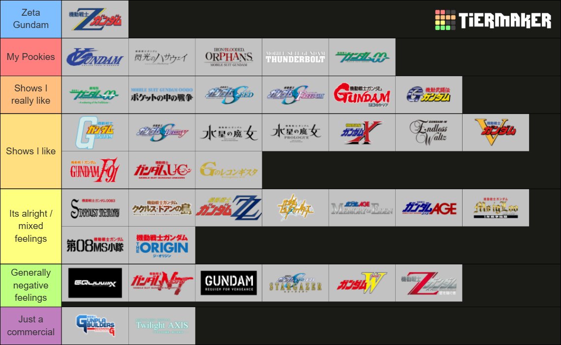 KiraYamatoEnjoyer tweet media