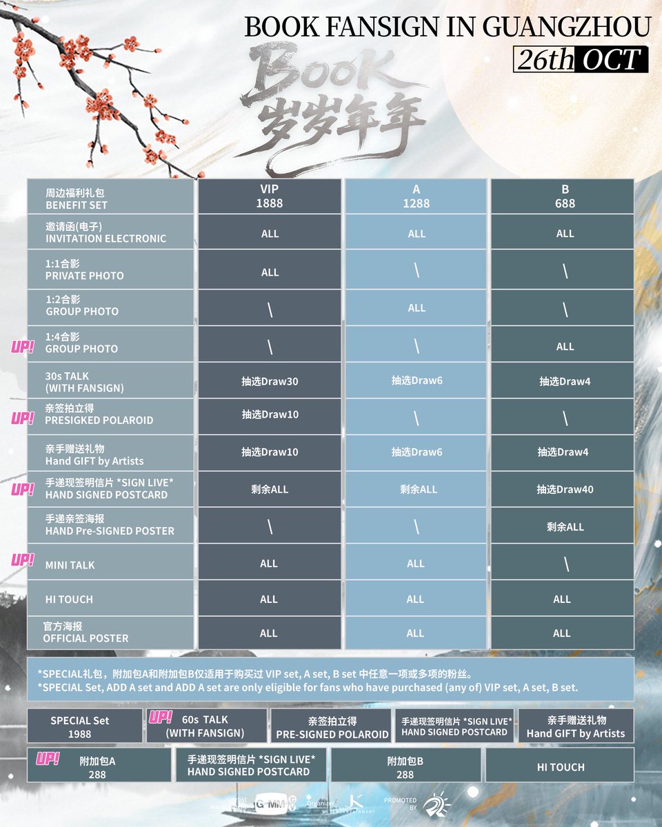 🌄ForceBook粉丝福利大升级！🌠
<a href="/fforcejs/">พี่อาร์ค (ฟอสสึ) ⚙️ (P’ARC) CE45</a> <a href="/kasibook/">กษิบ๊อง (ปลูกผลเขือเทศ)</a> 

亲爱的粉丝朋友们，惊喜来啦！本次签名会福利全面升级，只为给各位更难忘的体验！

👉快抢购礼包，和ForceBook创造属于你们的专属时刻吧！💕