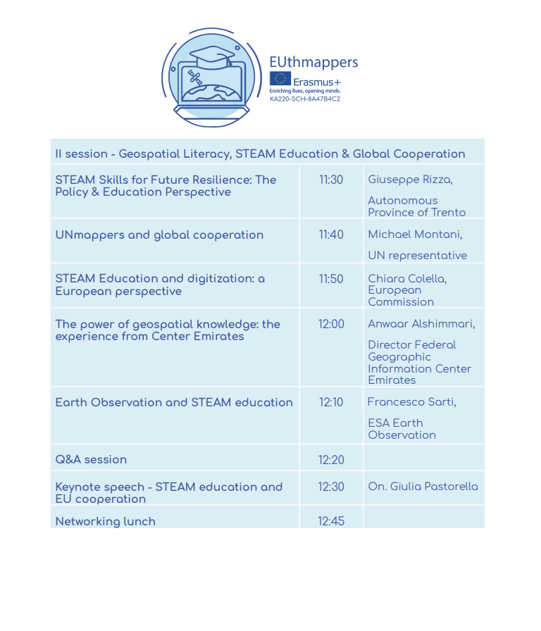 EUthMappers's tweet photo. 🌍 Save the Date!
📅 25 Sept 2025 | 🕙 10–13 CET
📍 Milan + Online
Join the #EUthMappers Final Conference: Mapping &amp; Geospatial Tools for Sustainability &amp; Humanitarian Cooperation 🚀
🔗 Register online: https://t.co/KEBCqLmjDn
#STEAM #GIS #Education https://t.co/8ylnr3xIPt