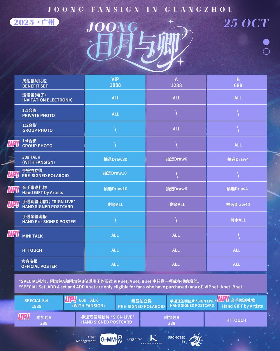 ☀️JOONG 日月与卿签名会🌙
粉丝福利大升级！

👉快抢购礼包，和 <a href="/ChenRcj/">อันโดรเมด้า ชุน</a> 创造属于你们的专属时刻吧！💕