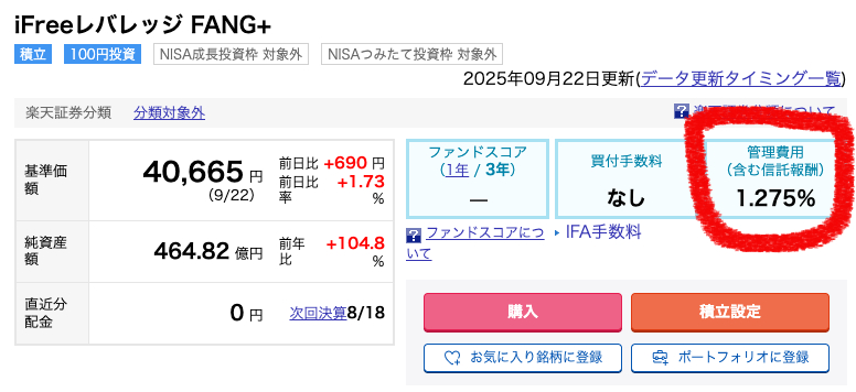 chokin_hanashi's tweet image. FANG+のレバレッジ投信って何でこんなにコスト高いの？
そもそもFANG+インデックス(レバなし)の信託報酬0.7755％/年が解せん。
流動性が高い10銘柄に原則10等分して定期的にリバランスするだけでしょ。
投資家を舐めないで欲しい。まあ儲かるから買うけどww