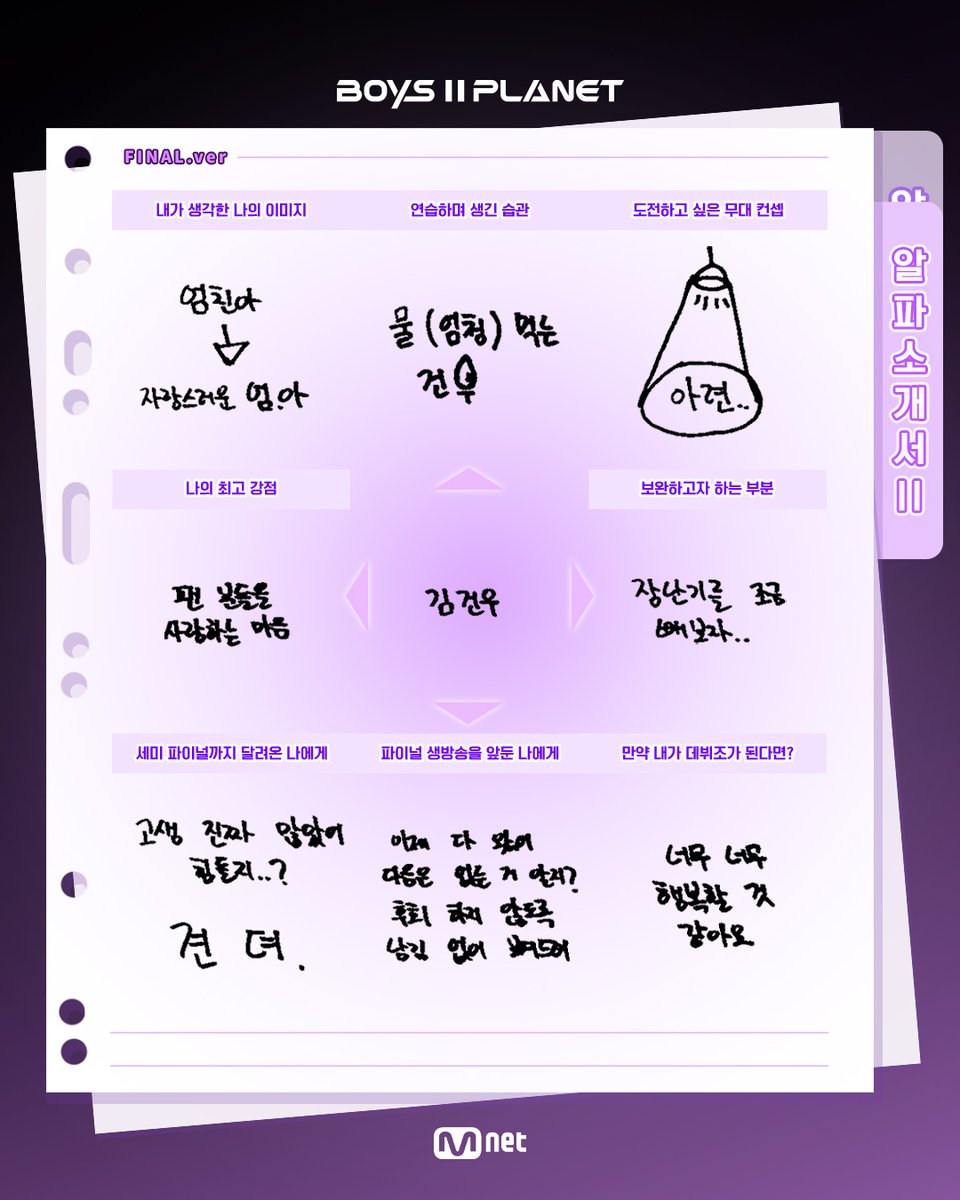 Mnet I BOYS PLANET tweet media
