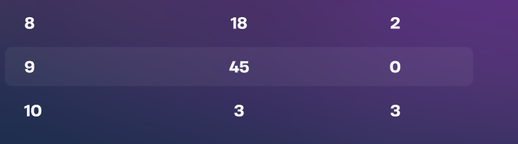 almost sold @nevinfnx