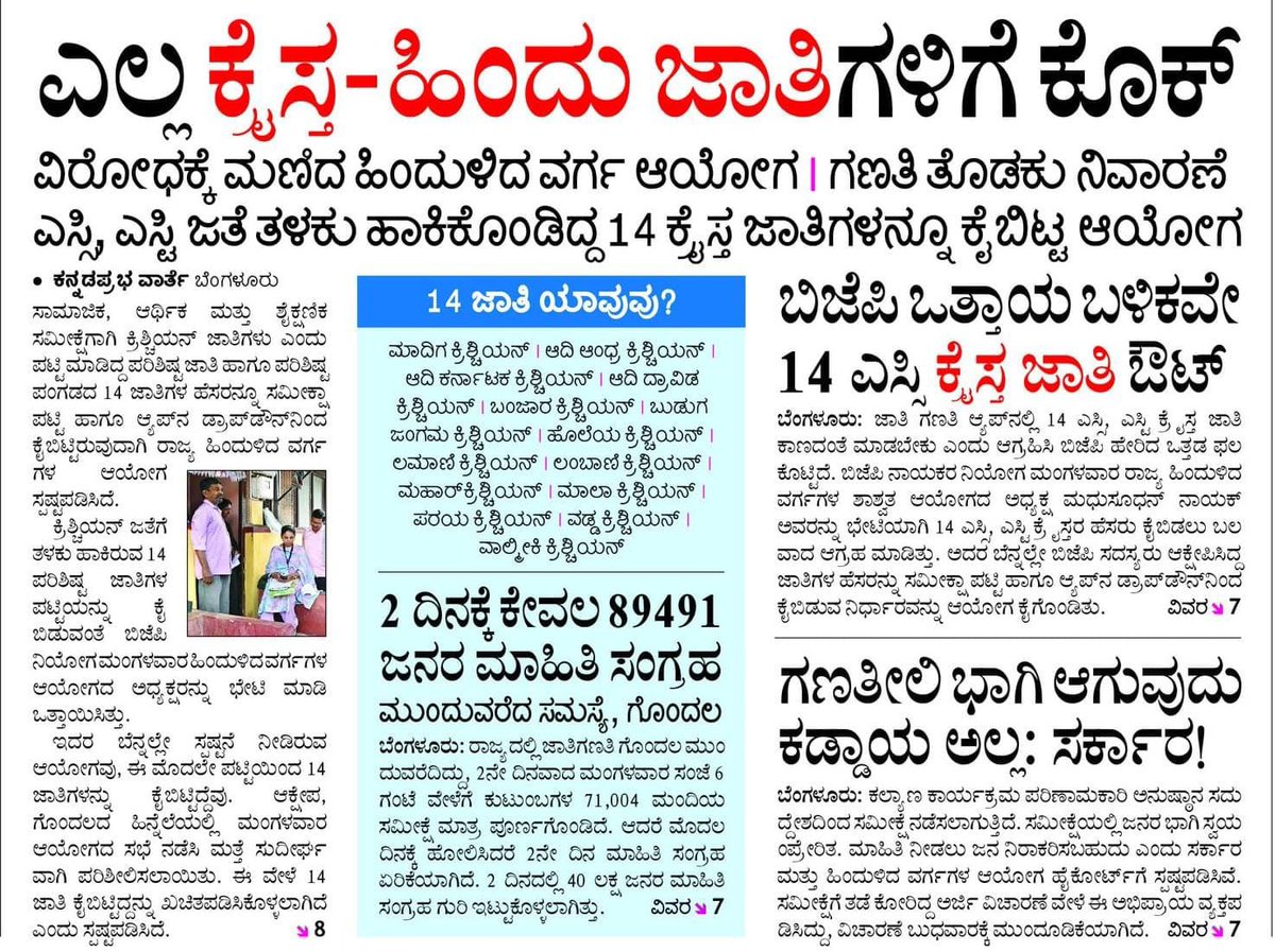 ಭಾರತೀಯ ಜನತಾ ಪಾರ್ಟಿ ಹಾಗೂ ಜಾಗೃತ ಹಿಂದೂ ಸಮುದಾಯಗಳ ಪ್ರತಿಭಟನೆಗೆ <a href="/INCKarnataka/">Karnataka Congress</a> ಸರ್ಕಾರ ಬೆಚ್ಚಿಬಿದ್ದಿದೆ. ಅದರ ಪರಿಣಾಮವಾಗಿ ಹಿಂದುಳಿದ ವರ್ಗಗಳ ಆಯೋಗ ಹಿಂದೂ ಜಾತಿಗಳನ್ನು ಕ್ರಿಶ್ಚಿಯನ್ ಹೆಸರಿನೊಂದಿಗೆ ಸೇರಿಸಿ ಪ್ರಕಟಿಸಿದ್ದ ಪಟ್ಟಿ 'ಗುಂಡಿಗೆ' ಬಿದ್ದಿದೆ. ಅಲ್ಪಸಂಖ್ಯಾತರನ್ನು ಓಲೈಸುವುದೇ ತನ್ನ ಆದ್ಯತೆಯ