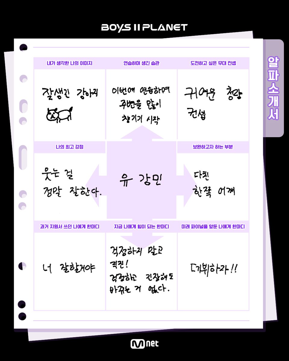 유강민 YOO KANG MIN

참가자들의 뜨거운 에너지가 담겼던 ‘알파소개서’, 기억하시나요?
10주간의 여정을 마친 지금, 과연 참가자들은 얼마나 성장했을까요?

Do you recall the Alpha Profile that captured the participants’ passion and energy?
Now, after ten weeks of dedication, how much