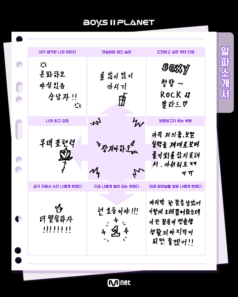 장지아하오 ZHANG JIA HAO

참가자들의 뜨거운 에너지가 담겼던 ‘알파소개서’, 기억하시나요?
10주간의 여정을 마친 지금, 과연 참가자들은 얼마나 성장했을까요?

Do you recall the Alpha Profile that captured the participants’ passion and energy?
Now, after ten weeks of dedication, how