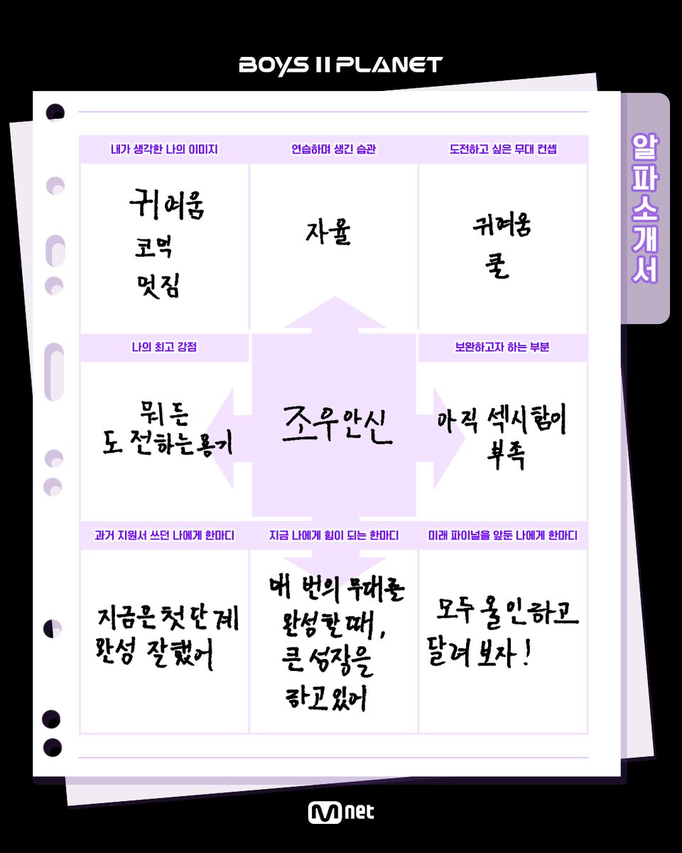 조우안신 ZHOU AN XIN

참가자들의 뜨거운 에너지가 담겼던 ‘알파소개서’, 기억하시나요?
10주간의 여정을 마친 지금, 과연 참가자들은 얼마나 성장했을까요?

Do you recall the Alpha Profile that captured the participants’ passion and energy?
Now, after ten weeks of dedication, how much