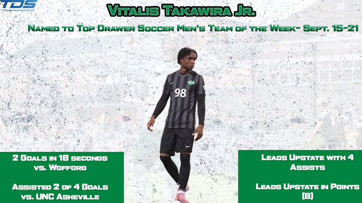 USC Upstate Men's Soccer (@upstatemsoccer) on Twitter photo Not letting the day end without giving our guy a shoutout for his National recognition being named to the <a href="/TopDrawerSoccer/">TopDrawerSoccer</a> Men’s Team of the Week 🔥
#SpartanArmy ⚔️ Not letting the day end without giving our guy a shoutout for his National recognition being named to the <a href="/TopDrawerSoccer/">TopDrawerSoccer</a> Men’s Team of the Week 🔥
#SpartanArmy ⚔️