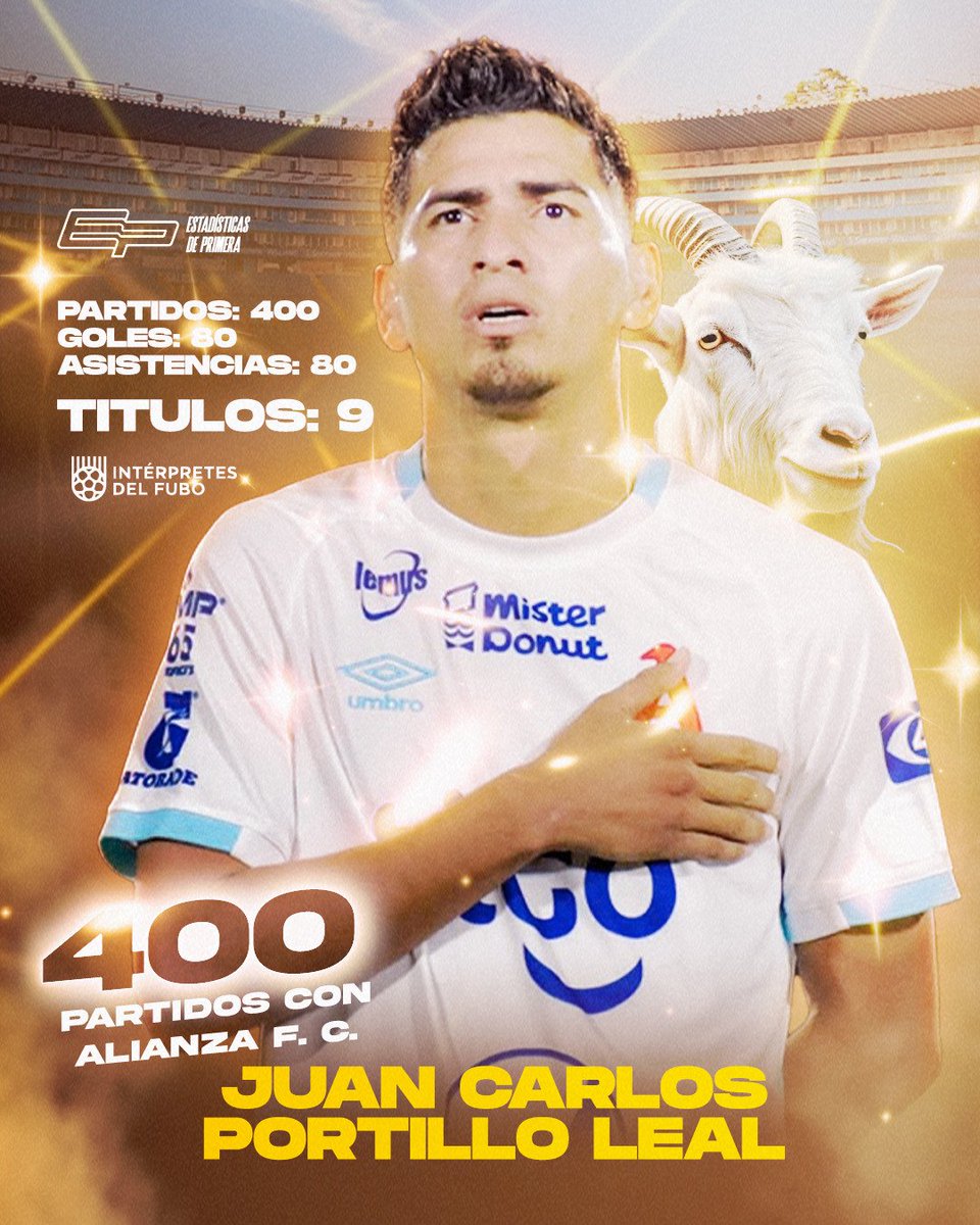 Los 400 partidos de <a href="/CabritaPortill1/">Juan Carlos Portillo</a> en Primera División