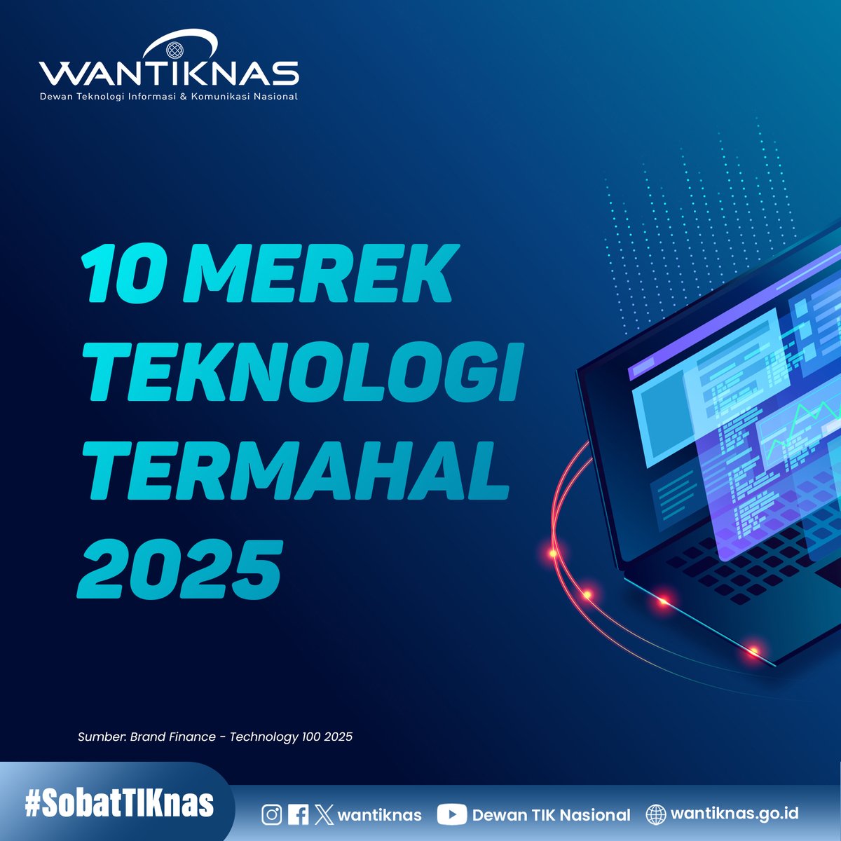 Dewan TIK Nasional tweet media