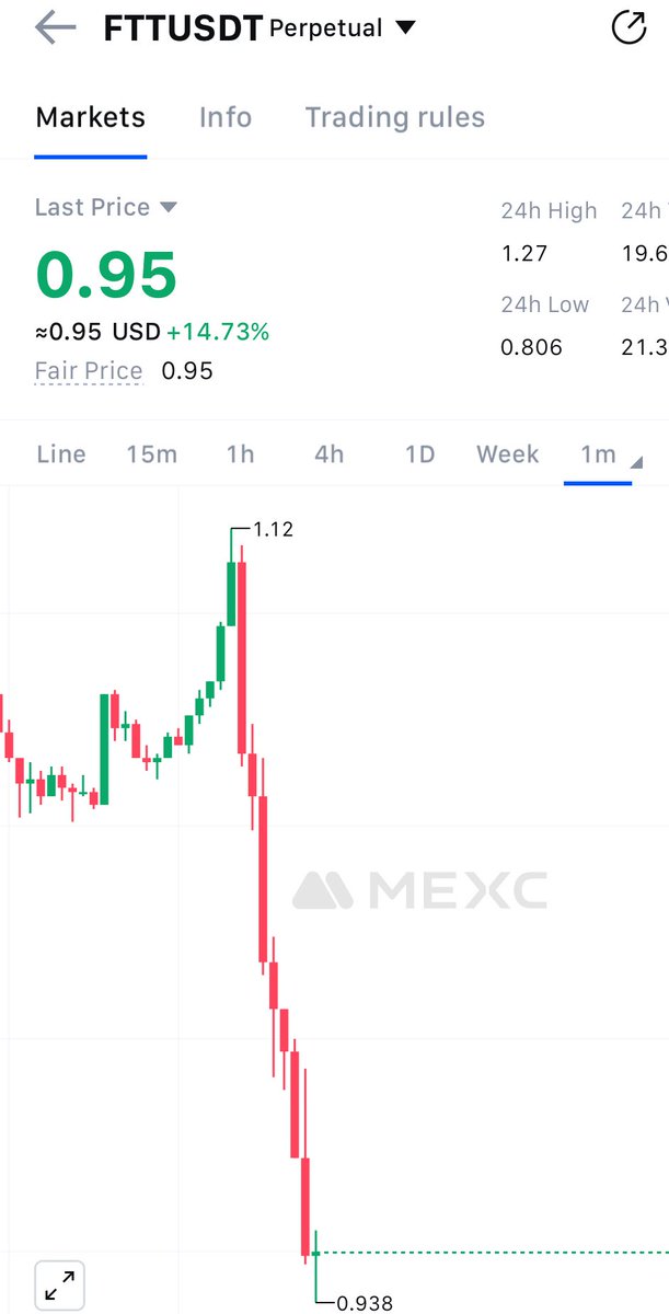 CryptoPunjab09's tweet image. Changing my profile name to MECH-Printo.. 📝

#ftt $ftt