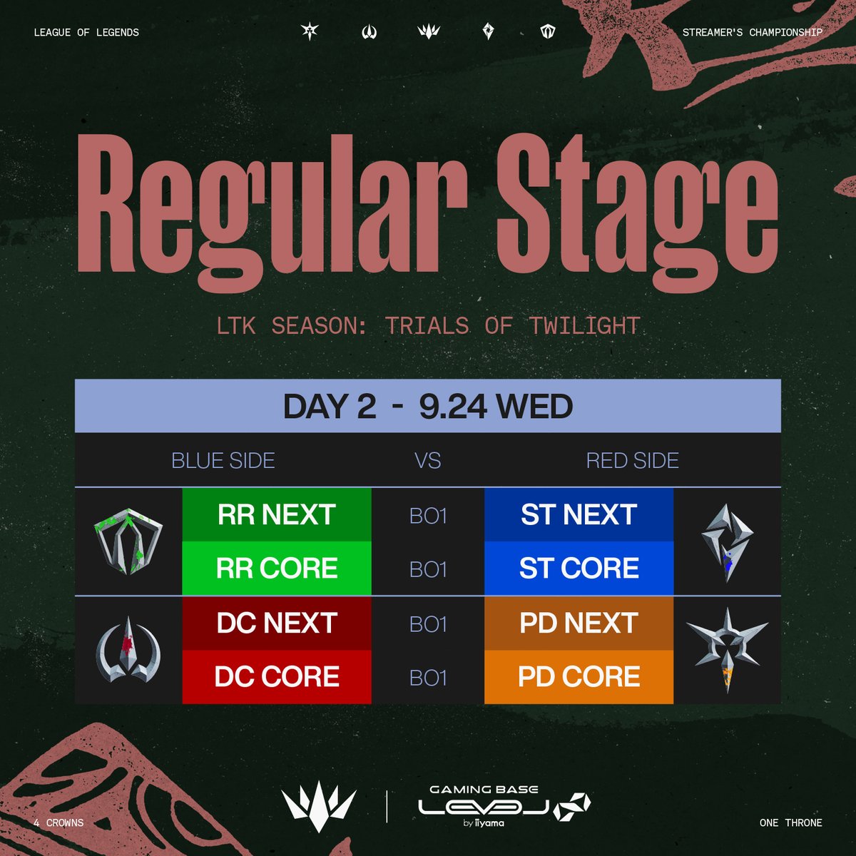 ⚡️ #LTK Season: Trials of Twilight

本日はレギュラーステージ2日目、お見逃しなく。

📍 Regular Stage Day 2
📅 9/24(水) 19:00~

📺 メイン配信
youtube.com/@lolthek4sen
twitch.tv/lolthek4sen