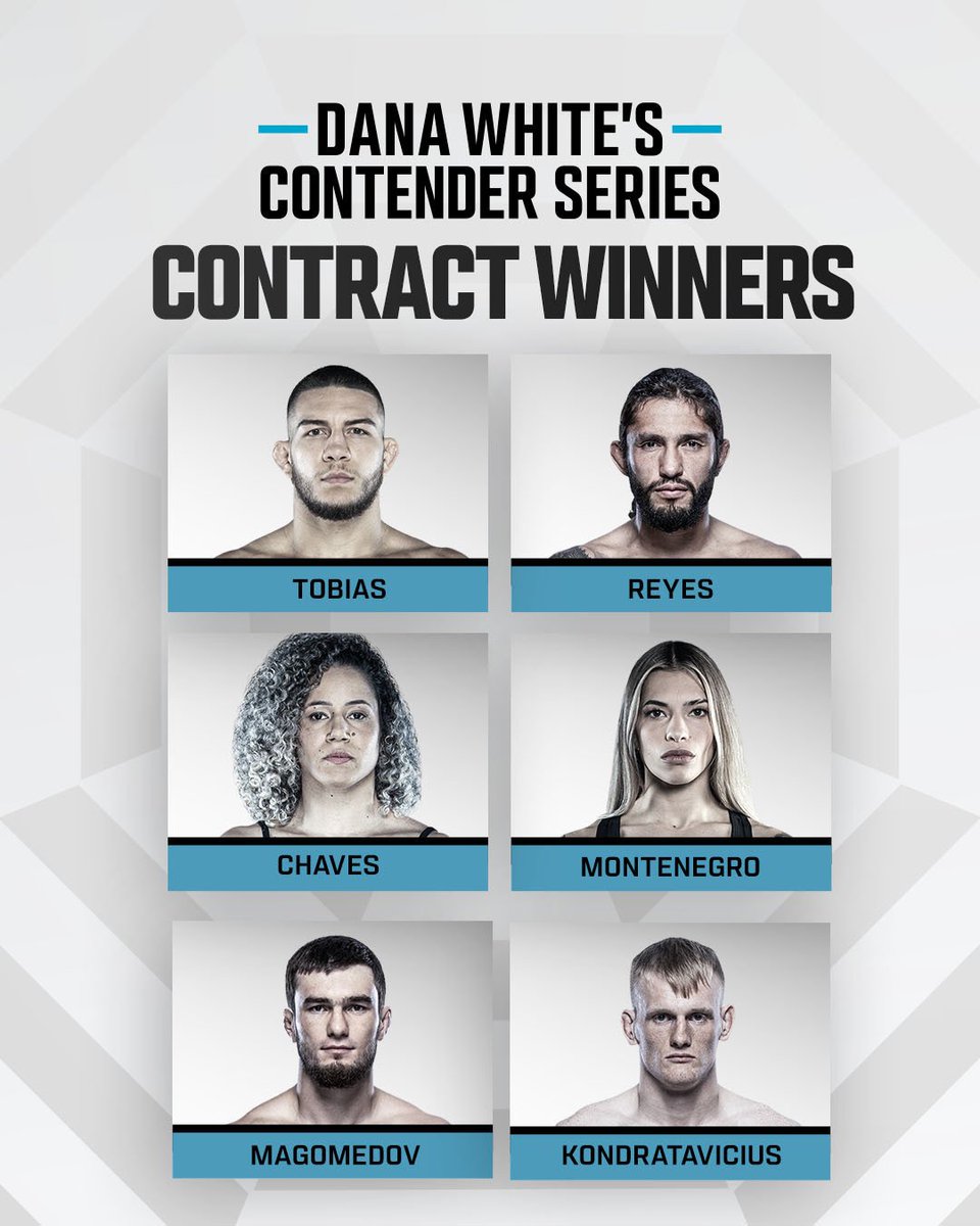 ConsensusScore's tweet image. Welcome to the #UFC!
- Rafael Tobias
- Javier Reyes
- Jeisla Chaves
- Sofia Montenegro *
- Murtazali Magomedov
- Mantas Kondratavičius

*Note: Sofia is the 2nd loser to be awarded a contract in S9. The polls had her winning.

#DWCS #DWCSWeek7