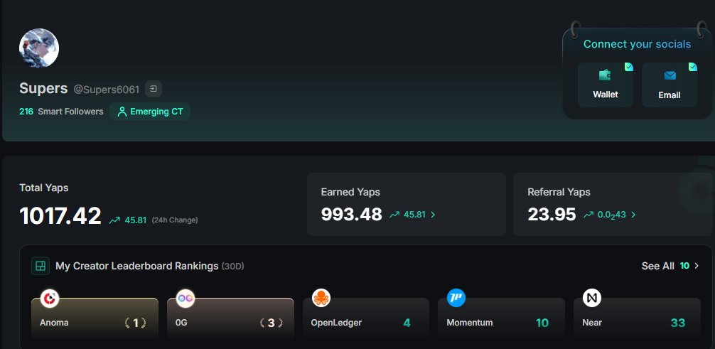 Supers🔶 BNB🦅 tweet media