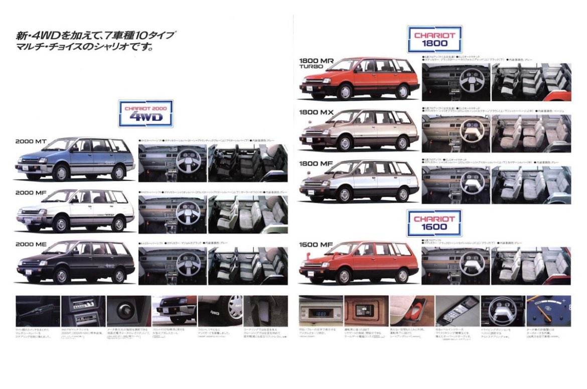 昨夜はKアリーナにてスタッツさんのオデッセイに少しだけお邪魔してきました。祭りでしたー、皆様お疲れさまでした！有難うございました。
楽屋エリアの駐車場に初代三菱シャリオが停まってたんですよね。やるなあ。50年ぶりに見た気がします。まだ50年も生きてないけどそんな感じがしたんです。