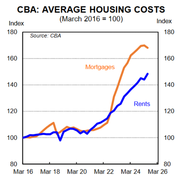 Tarric Brooker aka Avid Commentator 🇦🇺 tweet media