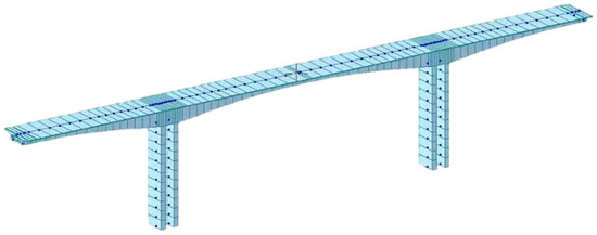 Applsci's tweet image. #highlycited paper
📚#Bridge Alignment Prediction Based on Combination of Grey Model and BP Neural Network
🔗mdpi.com/2076-3417/14/1…
👨‍🔬by Qingfu Li and Jinghui Xie
🏫Zhengzhou University
#BPneuralnetwork #combinationmodel