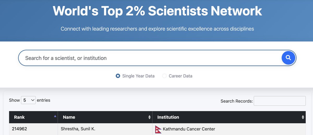 Kathmandu Cancer Center tweet media
